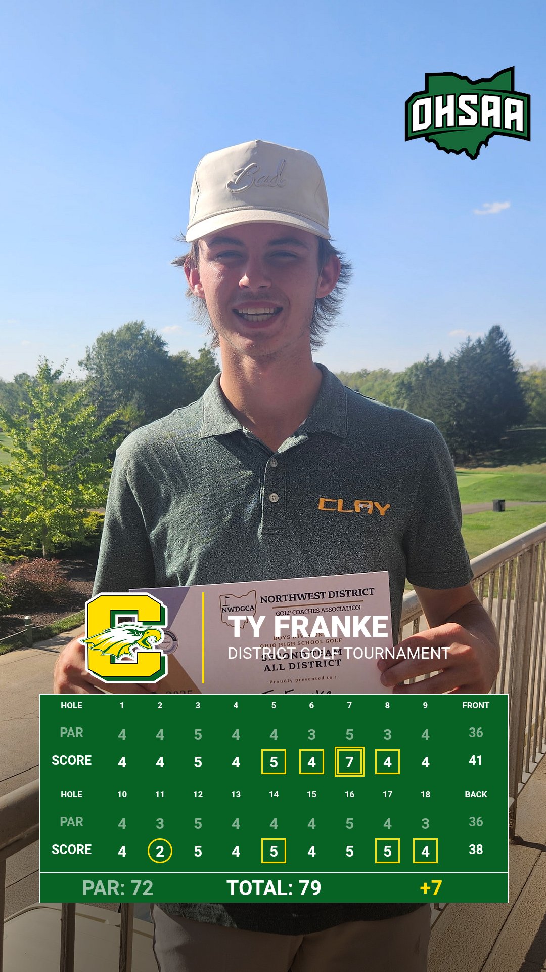 District Golf Tourney
